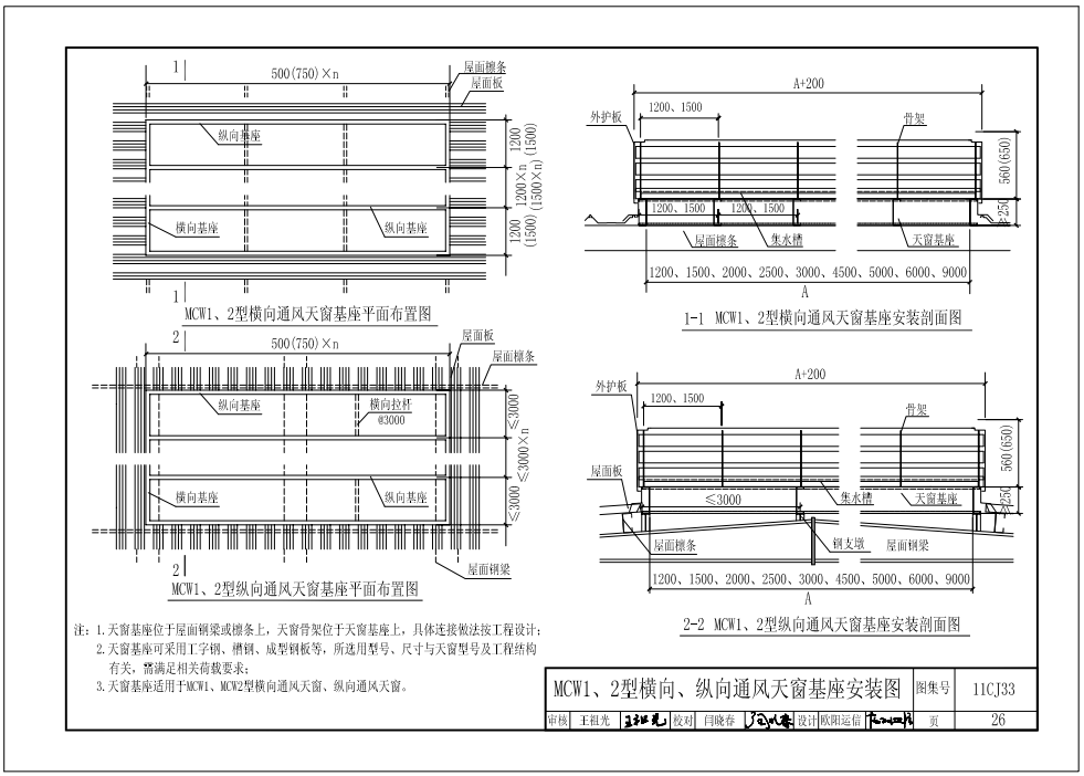 11cj33MCW1、2型橫向、縱向通風天窗基座安裝圖